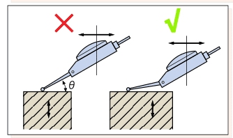 0405f671f50e1f60969b636790e46002ae547a28