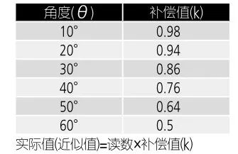94fbc969d468adc641051951b7640b7ceeee70c3