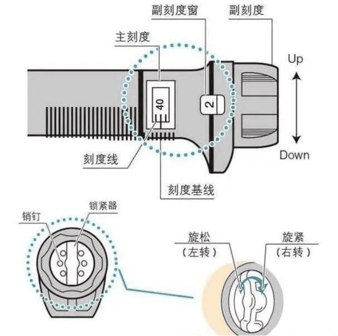 扭矩扳手使用方法及注意事项-航修札记