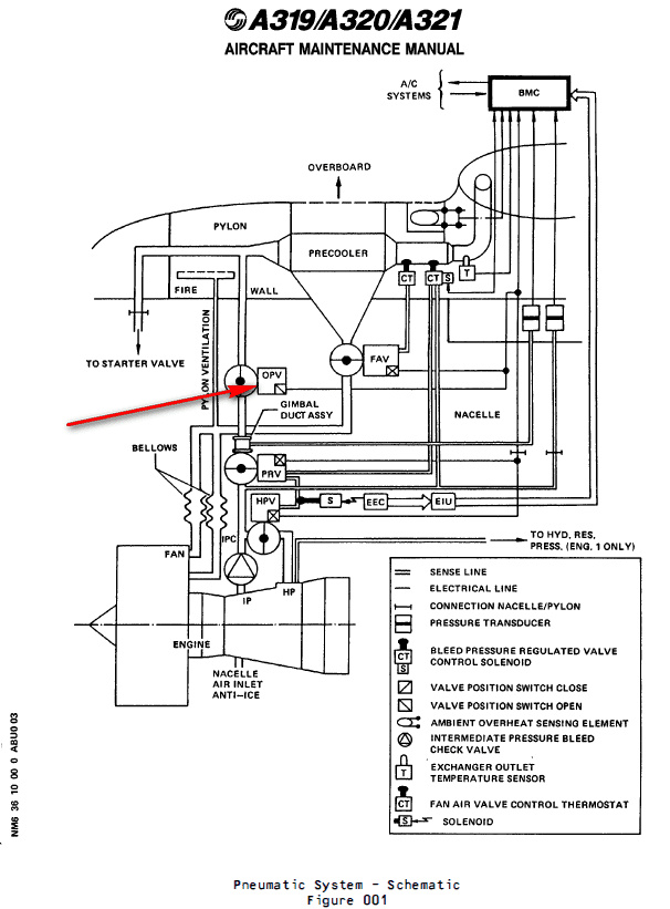 图片[8]-6740E010000 OVERPRESSURE VALVE-航修札记