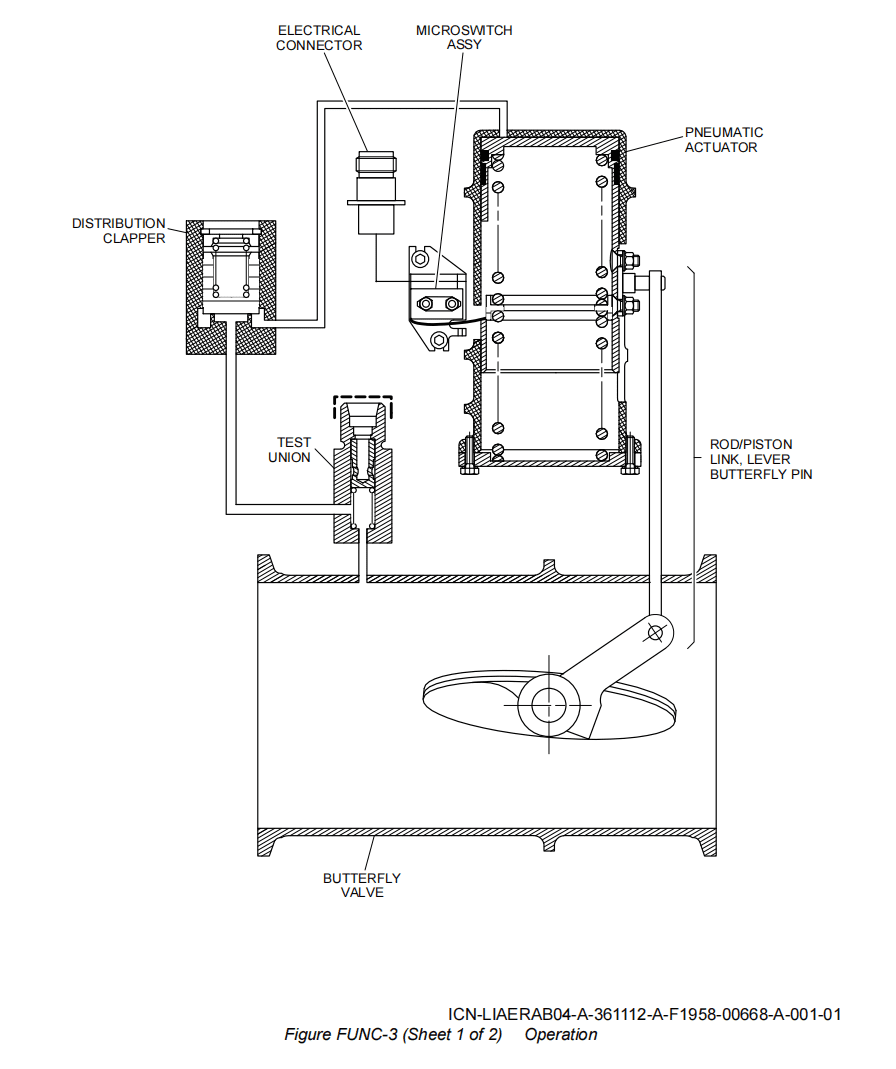 图片[2]-6740F010000,6740G010000 OVERPRESSURE VALVE-航修札记
