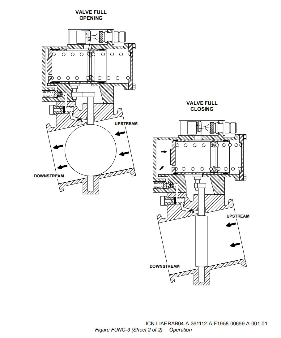 图片[3]-6740F010000,6740G010000 OVERPRESSURE VALVE-航修札记