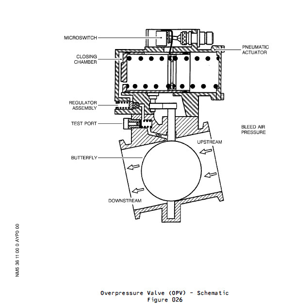 图片[8]-6740F010000,6740G010000 OVERPRESSURE VALVE-航修札记