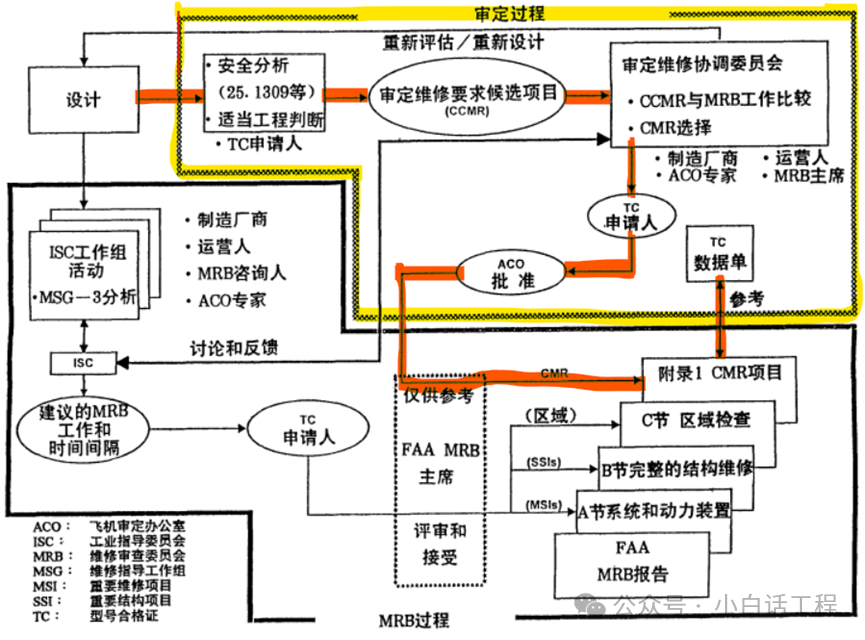 20251026210345594-image