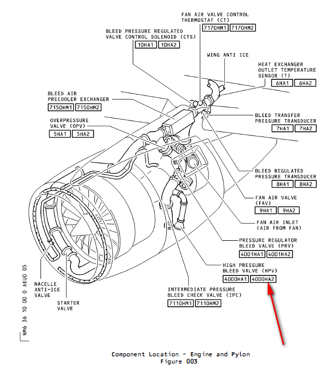 图片[2]-6773F010000,6773G010000 HP BLEED VALVE-航修札记