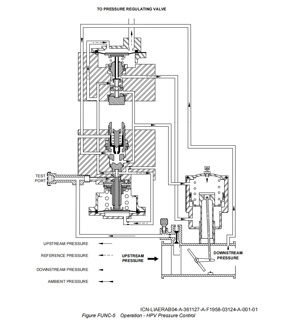 图片[6]-6773F010000,6773G010000 HP BLEED VALVE-航修札记
