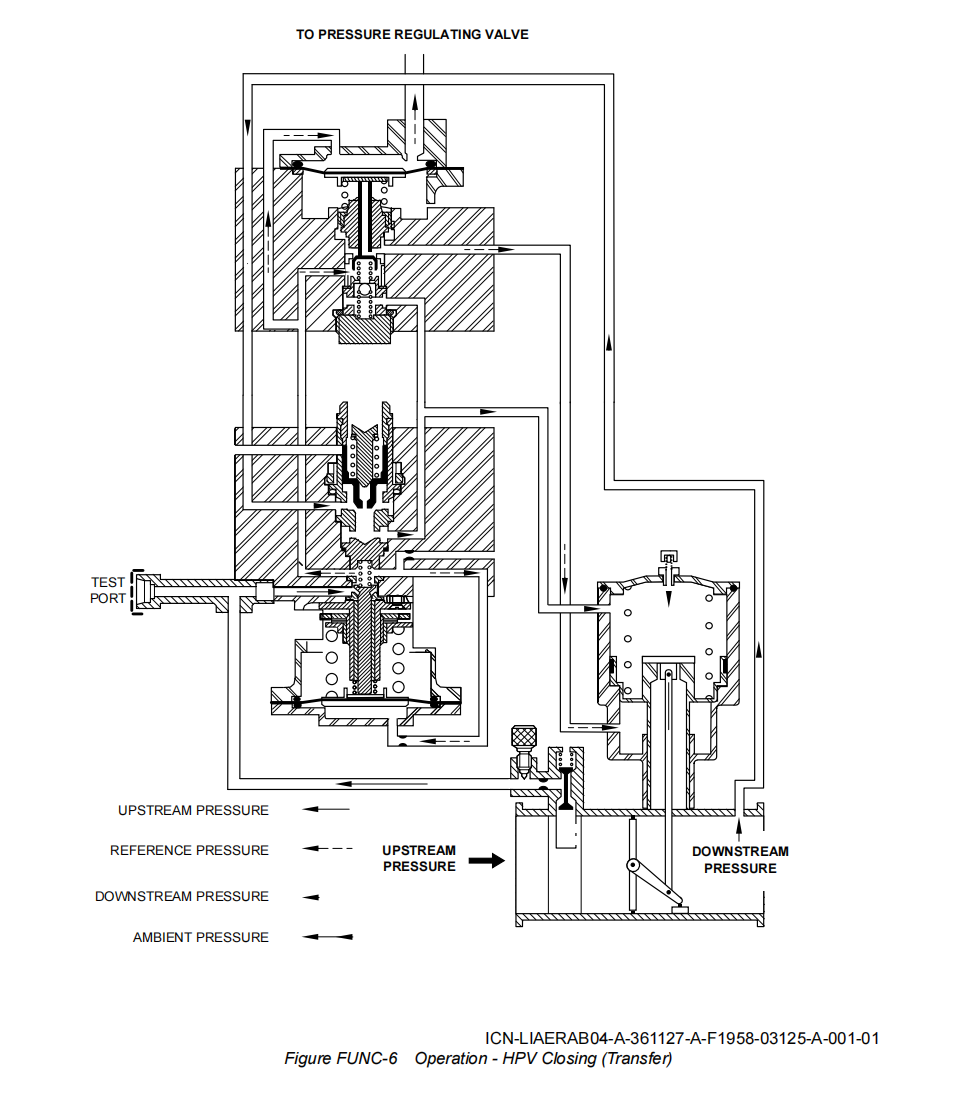 图片[7]-6773F010000,6773G010000 HP BLEED VALVE-航修札记