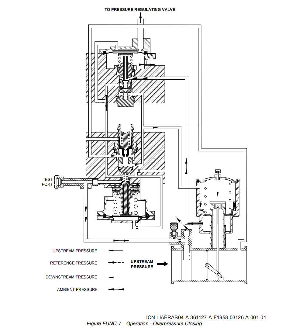 图片[8]-6773F010000,6773G010000 HP BLEED VALVE-航修札记