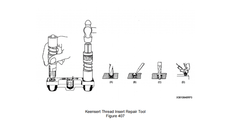 SECTION IV – REPAIR 7-更换钢丝螺套、螺柱、衬套、销钉和螺母板-A.Method No. 407A：松动或损坏螺纹钢丝螺套更换-航修札记