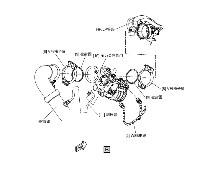 图片[3]-6778B010001 CONTROL VALVE – SHUT OFF(PRSOV)-航修札记
