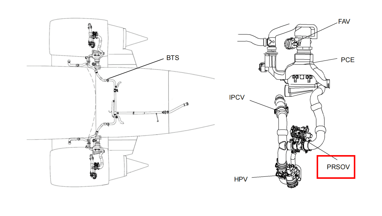 图片[8]-6778B010001 CONTROL VALVE – SHUT OFF(PRSOV)-航修札记