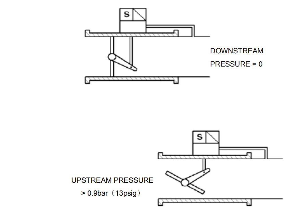 图片[14]-6778B010001 CONTROL VALVE – SHUT OFF(PRSOV)-航修札记