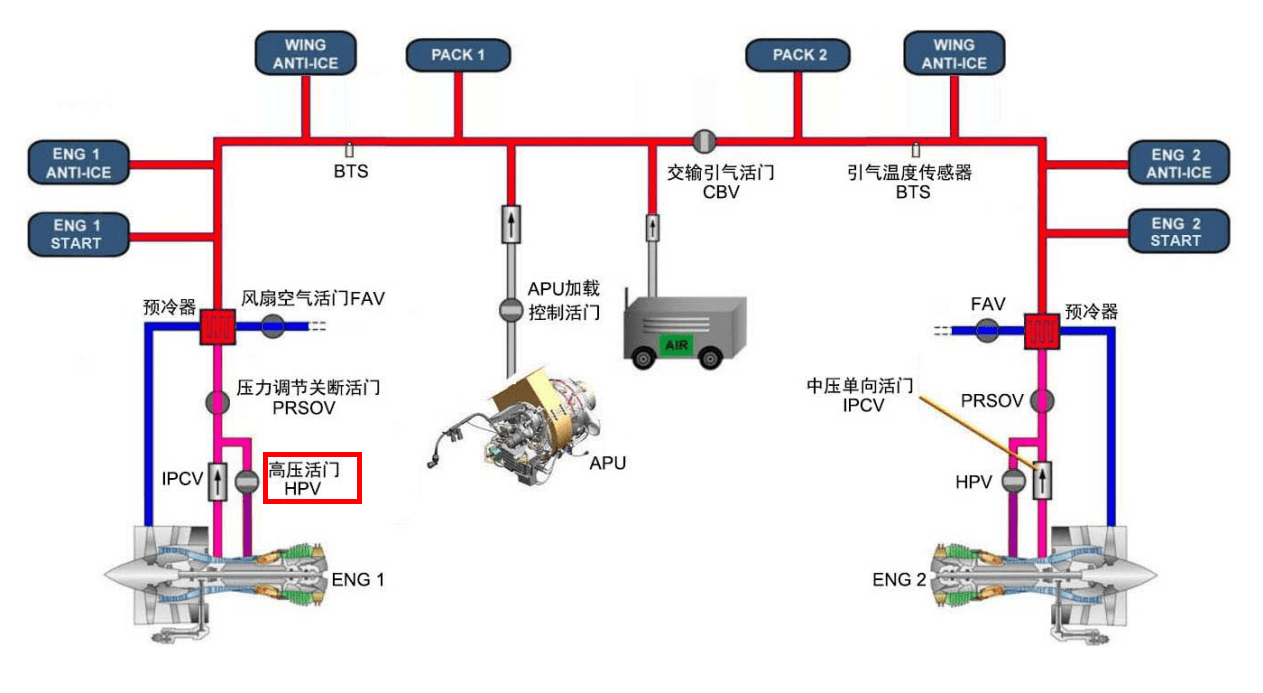 评论图片-航修札记