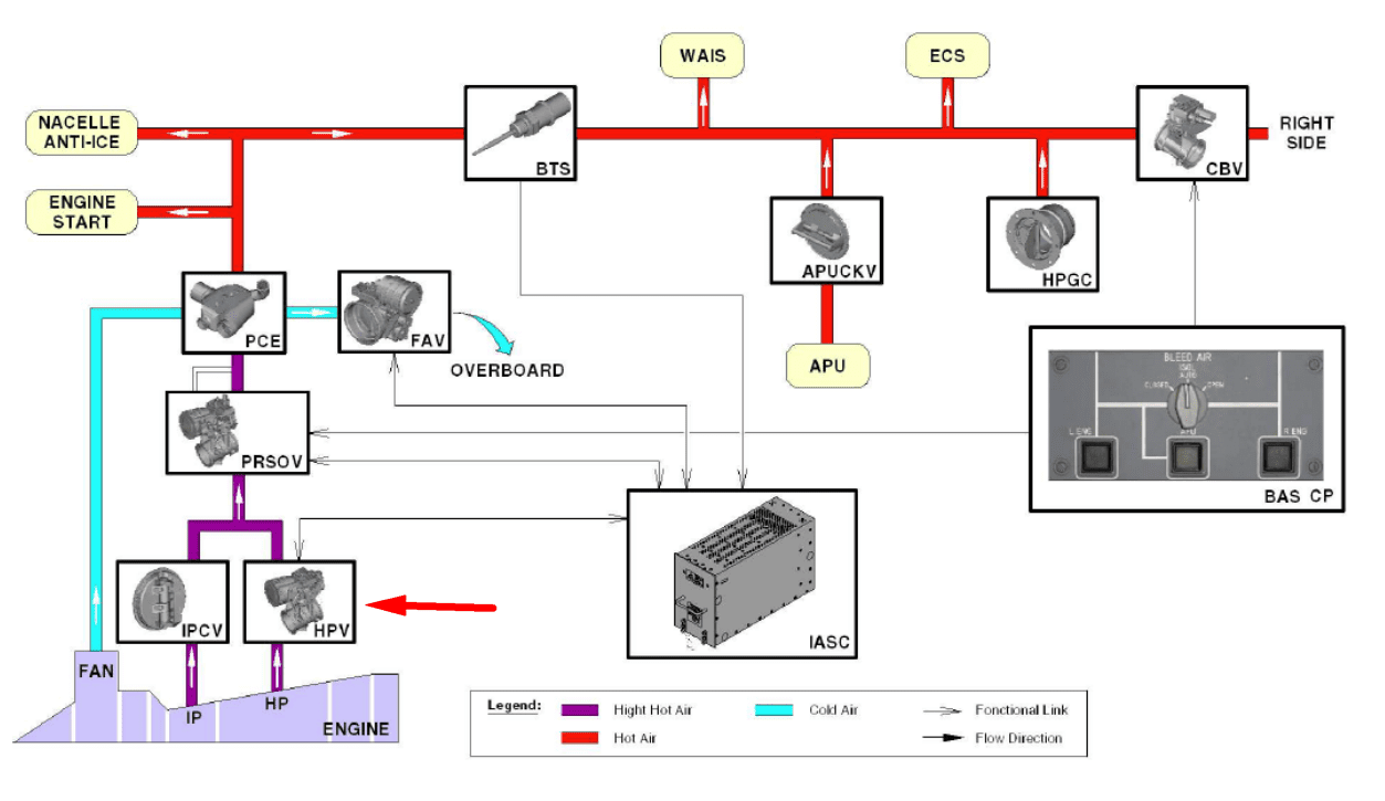 评论图片-航修札记