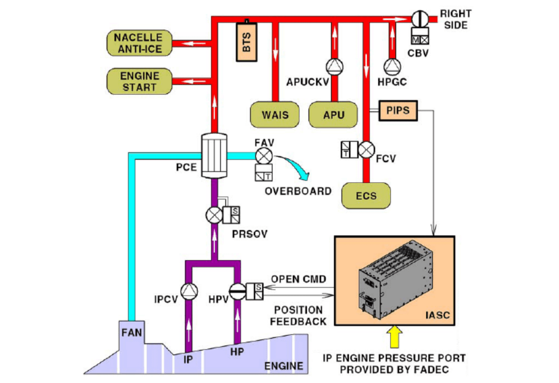 评论图片-航修札记