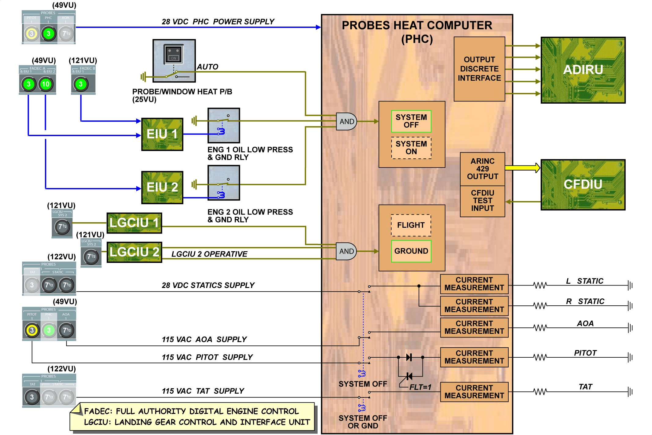 图片[9]-A320-30防冰防雨【系统原理】-航修札记
