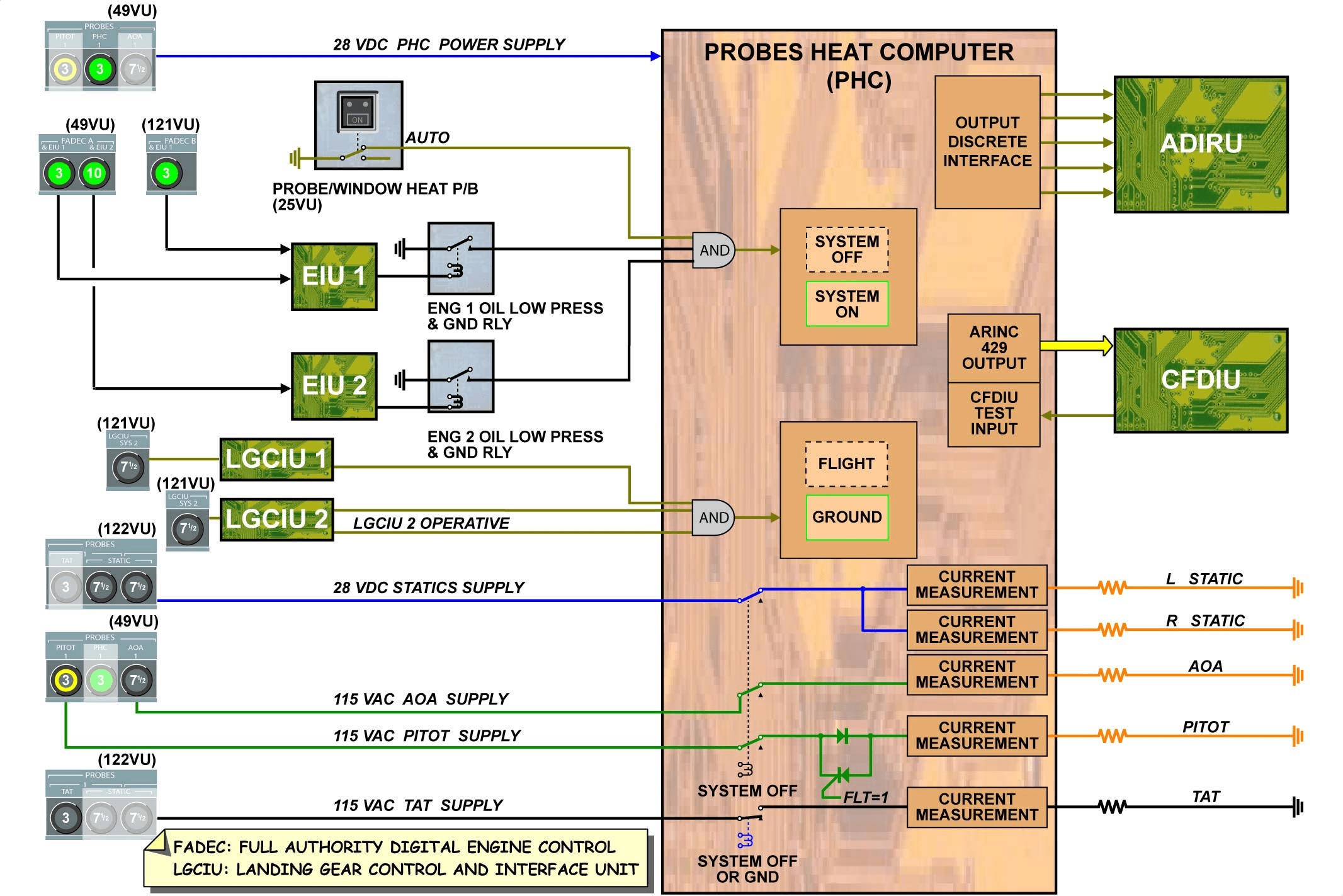 图片[10]-A320-30防冰防雨【系统原理】-航修札记
