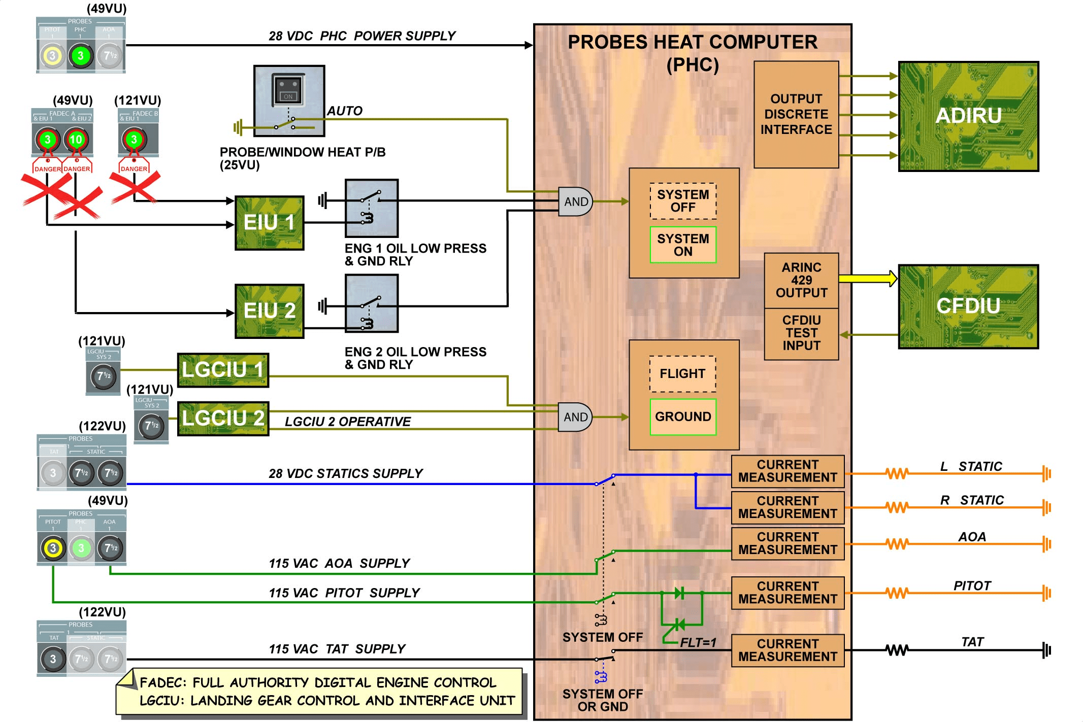 图片[12]-A320-30防冰防雨【系统原理】-航修札记