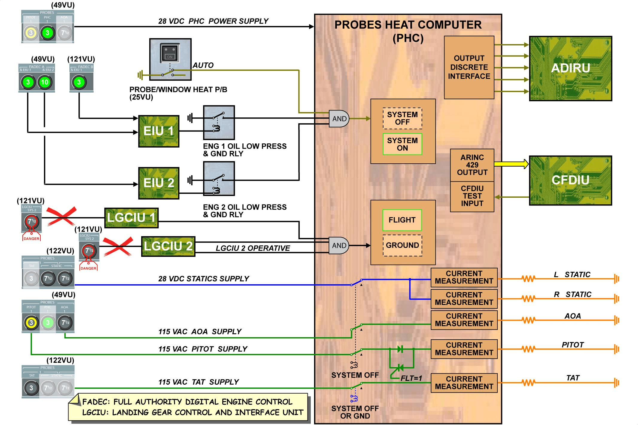 图片[13]-A320-30防冰防雨【系统原理】-航修札记