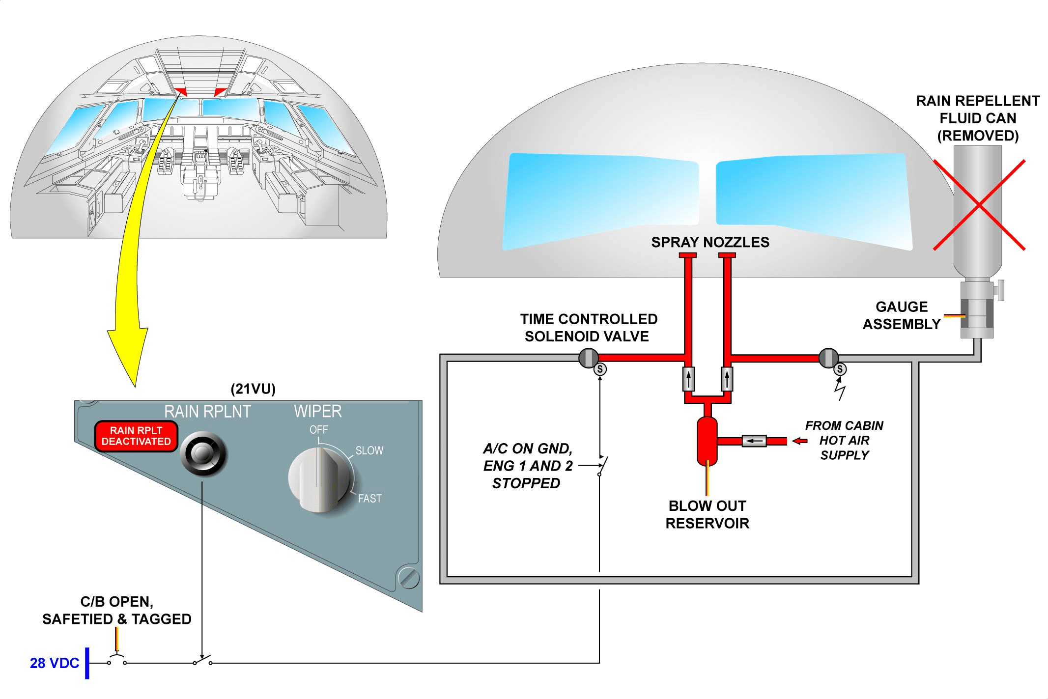 图片[19]-A320-30防冰防雨【系统原理】-航修札记