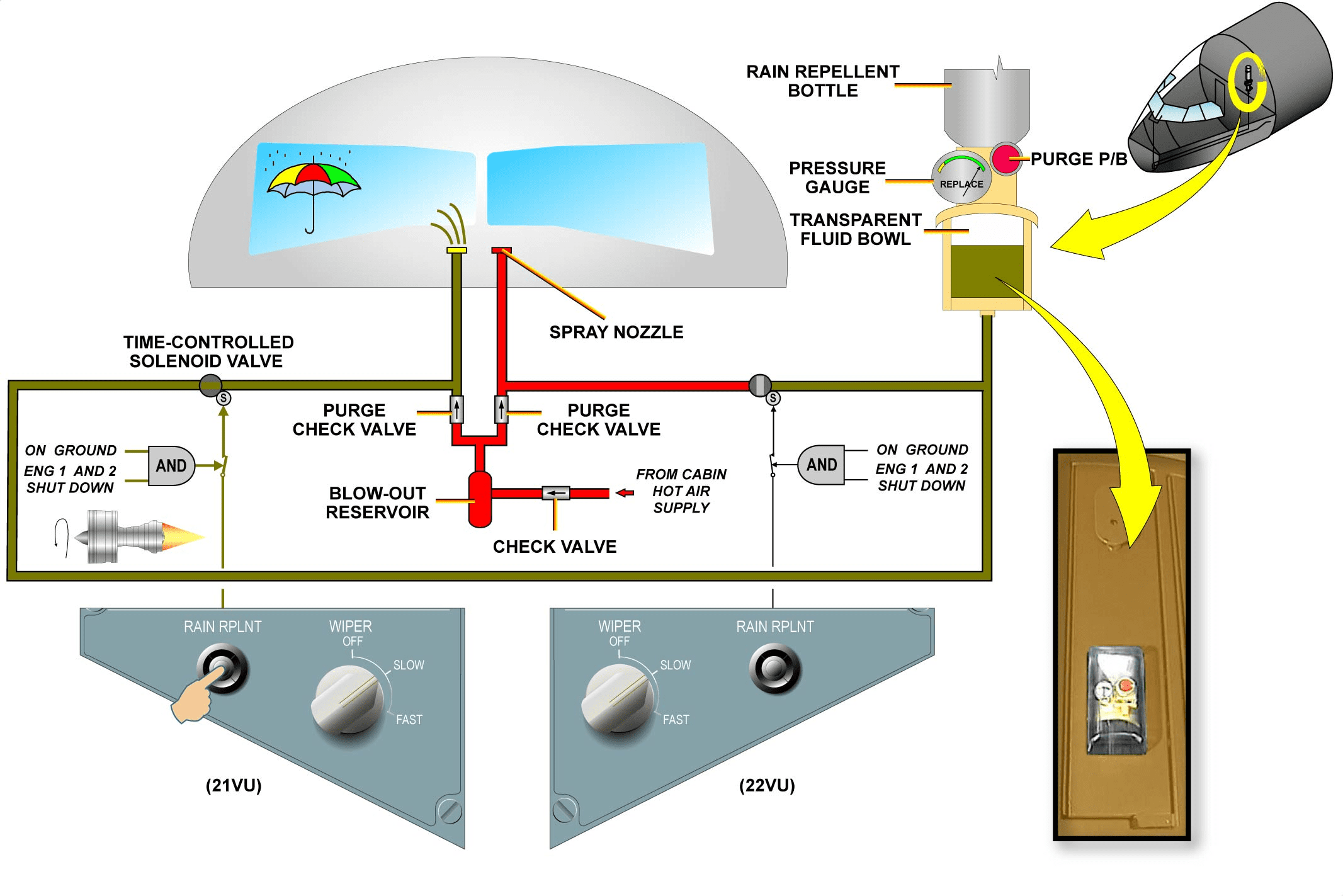 图片[20]-A320-30防冰防雨【系统原理】-航修札记