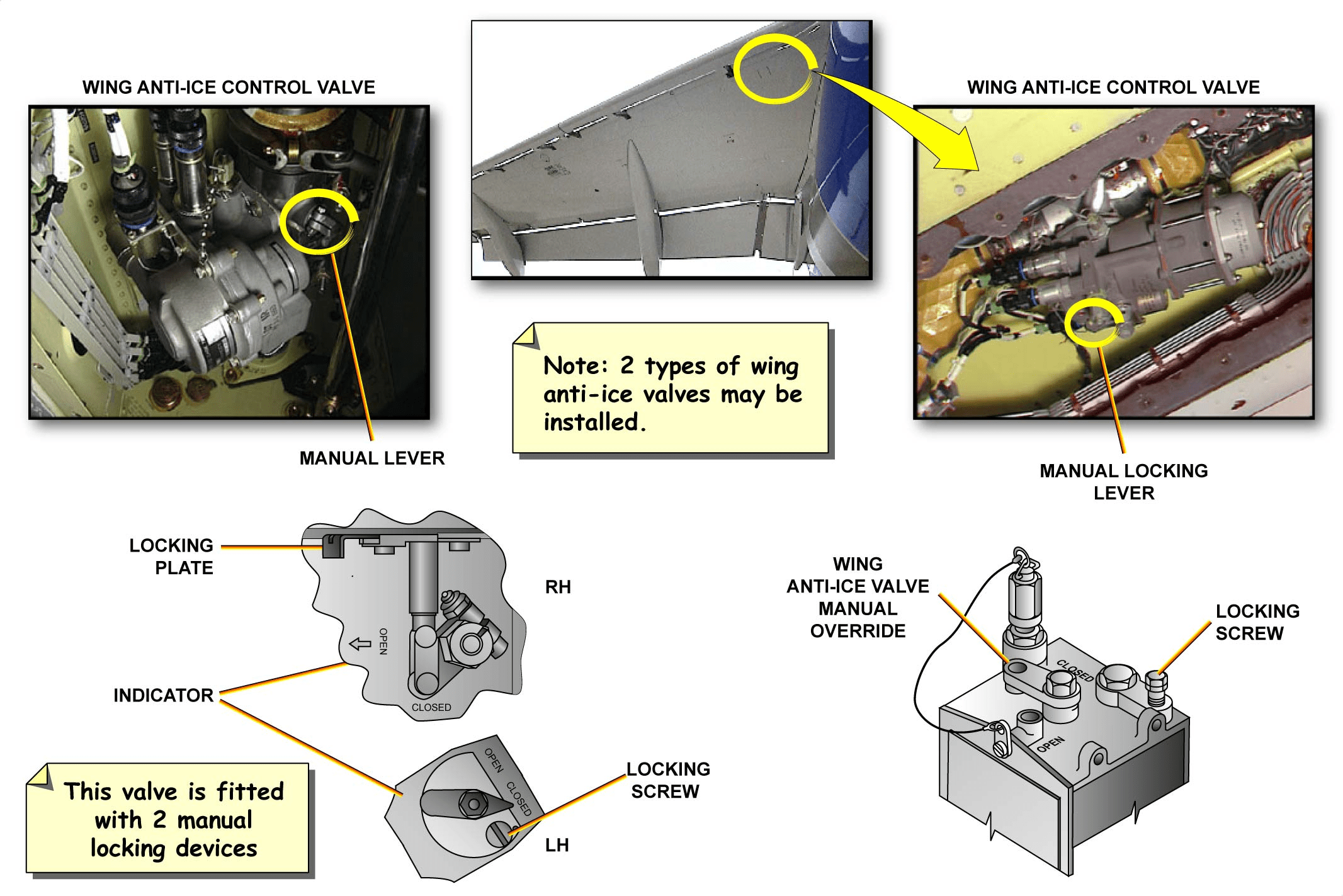 图片[28]-A320-30防冰防雨【系统原理】-航修札记