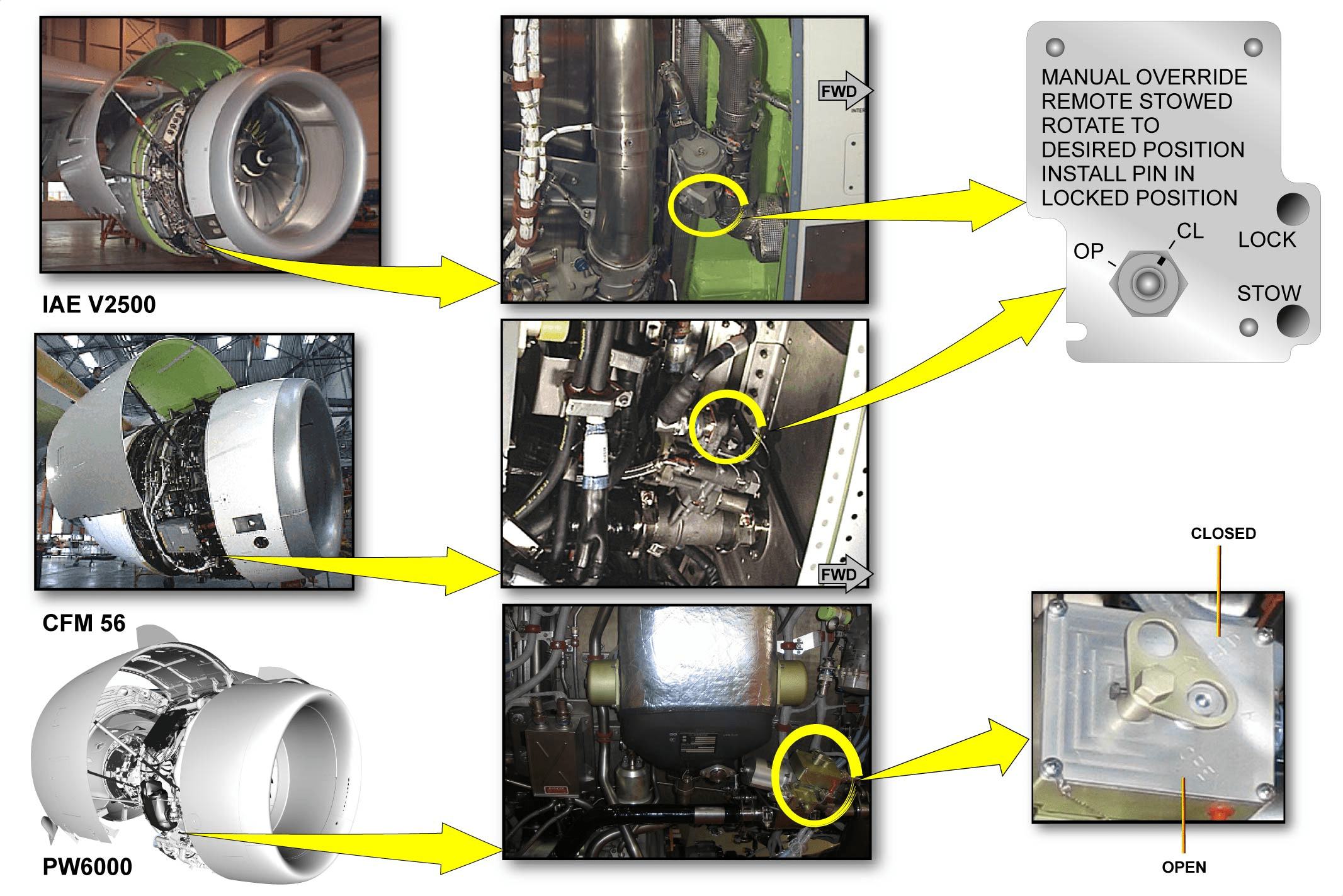 图片[29]-A320-30防冰防雨【系统原理】-航修札记