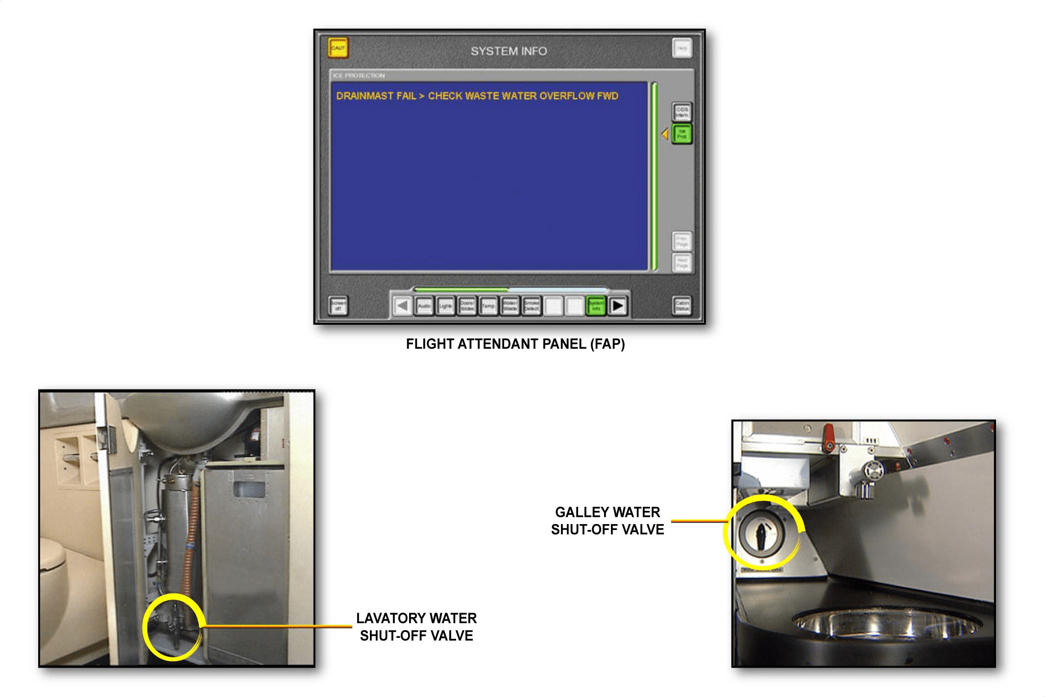 图片[30]-A320-30防冰防雨【系统原理】-航修札记