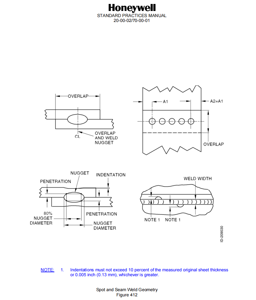 图片[1]-SECTION IV – REPAIR 11-焊接零件修理-航修札记
