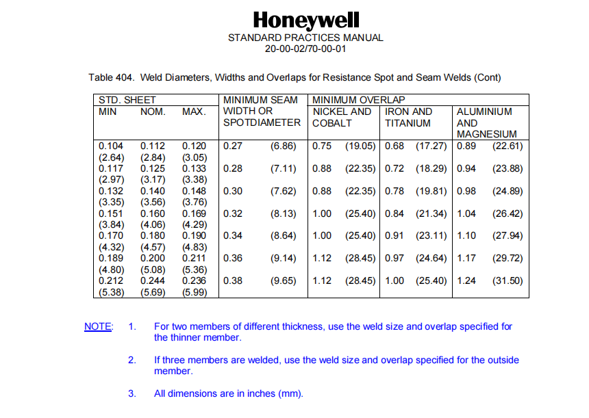 图片[3]-SECTION IV – REPAIR 11-焊接零件修理-航修札记