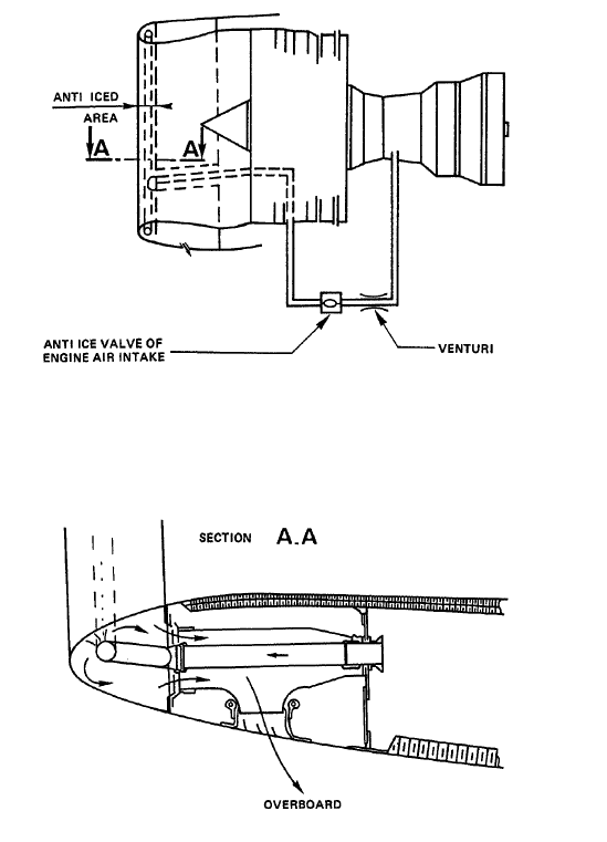 图片[9]-326975 ANTI-ICE ON/OFF VALVE-航修札记