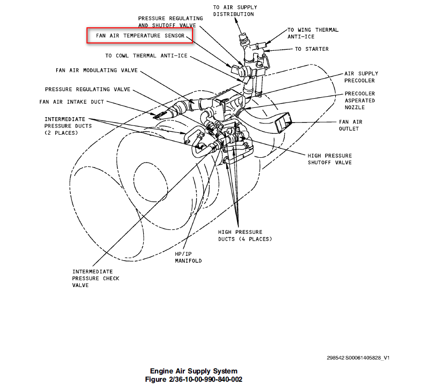 图片[8]-773284 FAN AIR TEMPERATURE SENSOR-航修札记