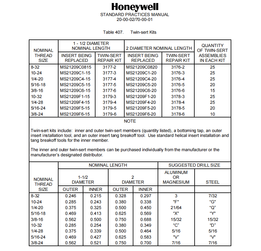 图片[1]-SECTION IV – REPAIR 15-修理损坏/超尺寸螺纹-航修札记