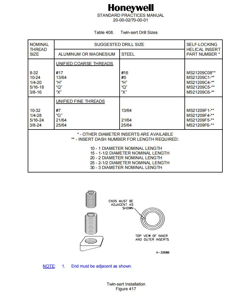 图片[2]-SECTION IV – REPAIR 15-修理损坏/超尺寸螺纹-航修札记