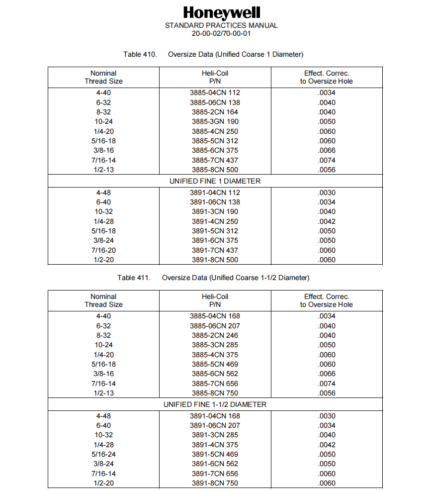 图片[4]-SECTION IV – REPAIR 15-修理损坏/超尺寸螺纹-航修札记