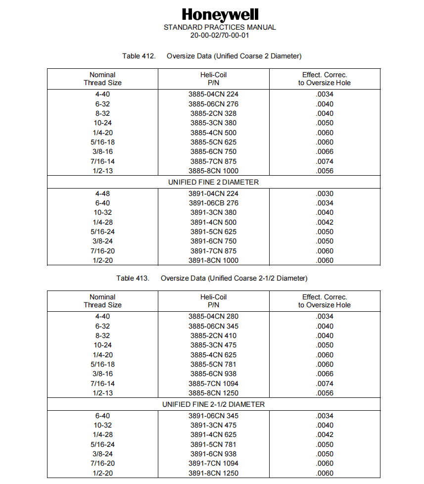 图片[5]-SECTION IV – REPAIR 15-修理损坏/超尺寸螺纹-航修札记