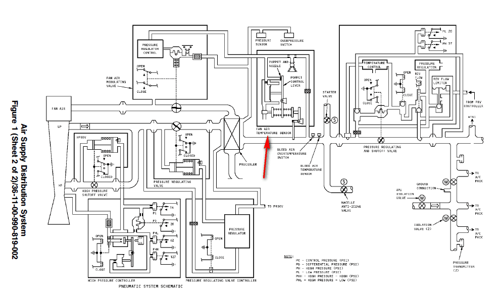 图片[4]-790390 FAN AIR TEMPERATURE SENSOR-航修札记