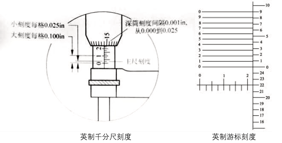 9964f521f3292921bbead4ef29bbeced02527610