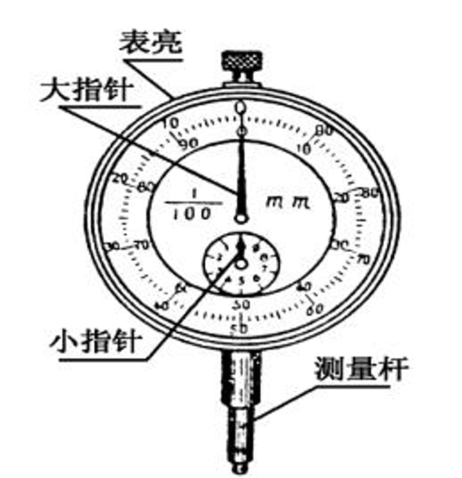 27572feeff8736d9a074b04b4d55772de0574626