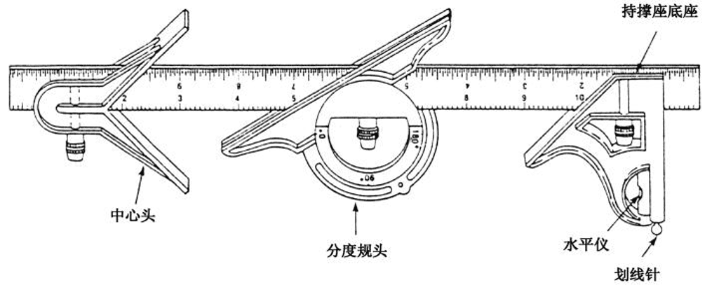 528d35e86fa2963973f97fdd8fc23f1bee060478