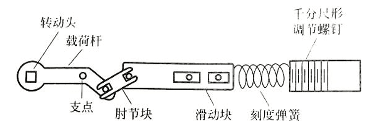 6e40131a143cda04d3802dcd39c7683bb6c779ae