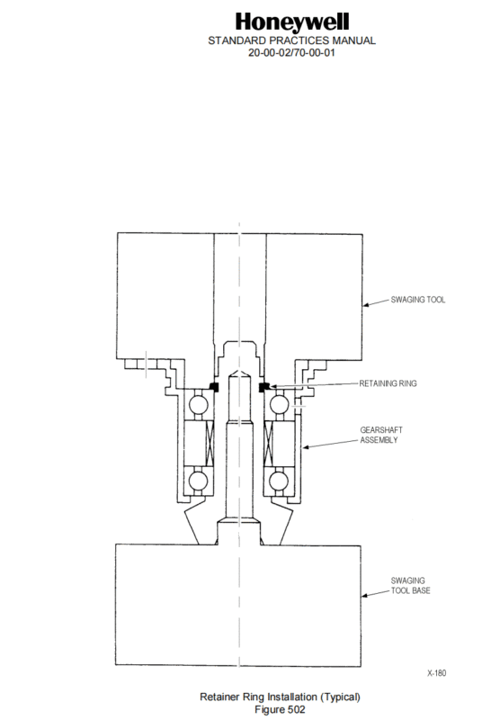 SECTION IV – ASSEMBLY 4-压装过盈配合零件-航修札记