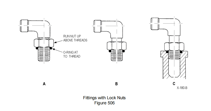 图片[15]-SECTION IV – ASSEMBLY 5 -扭矩要求-航修札记