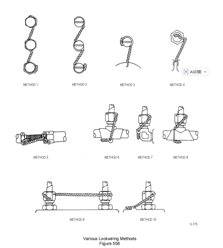 SECTION IV – ASSEMBLY 6 -保险丝安装与技术-航修札记