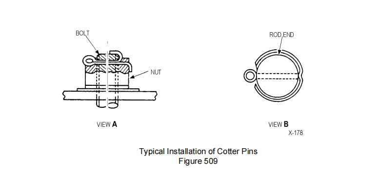 SECTION IV – ASSEMBLY 7 -开口销与键形垫圈-航修札记