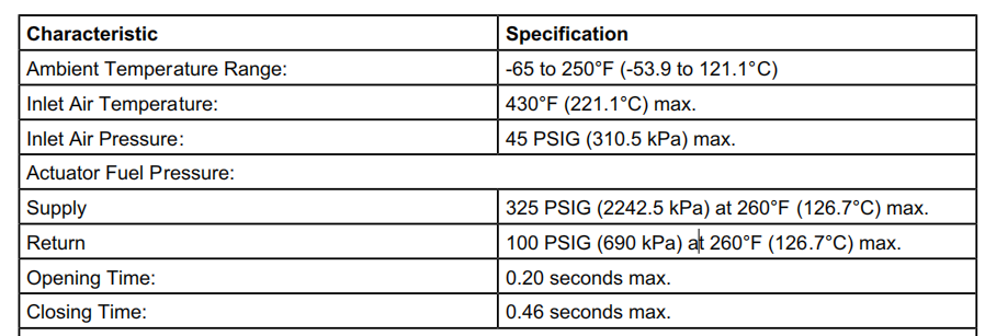 图片[6]-3290476 SURGE CONTROL VALVE-航修札记