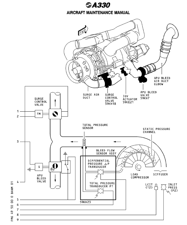 图片[14]-3290476 SURGE CONTROL VALVE-航修札记