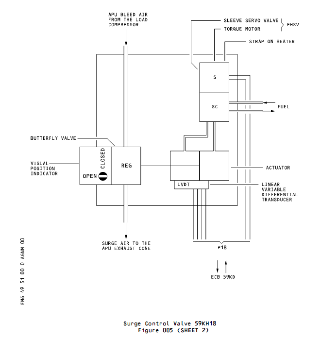 图片[13]-3290476 SURGE CONTROL VALVE-航修札记