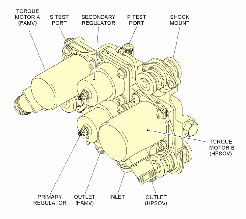 3399100 HIGH PRESSURE REGULATOR AND SHUTOFF VALVE CONTROLLER/HPFAC - high pressure fan air controller-航修札记