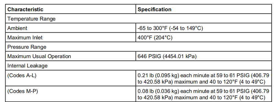 图片[4]-3399100 HIGH PRESSURE REGULATOR AND SHUTOFF VALVE CONTROLLER/HPFAC – high pressure fan air controller-航修札记